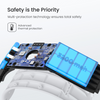 Head Strap z baterią -Single-Point-Charging SPC| KIWI DESIGN Meta Quest 3S, Quest 3