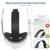 VortexVR Elite Strap pasek z baterią 12000 mAh | do Meta Quest 3 / 3S