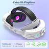 VortexVR Elite Strap pasek z baterią 12000 mAh | do Meta Quest 3 / 3S